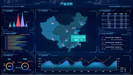 共享共創(chuàng)，破局招商！第19期園區(qū)董事匯圓滿落幕！